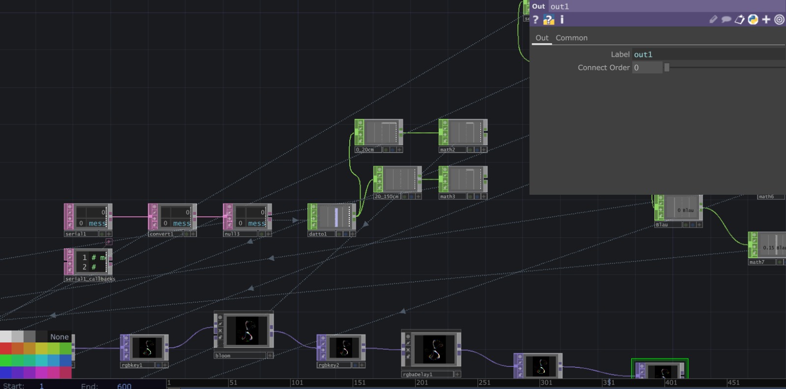 TouchDesigner Übersicht